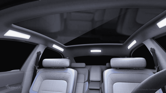 OLEDWorks如何实现OLED车内照明舒适性和个性化