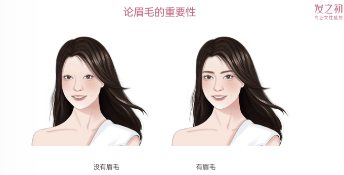 雍禾医疗切入女性植发市场，将美学融入毛发服务