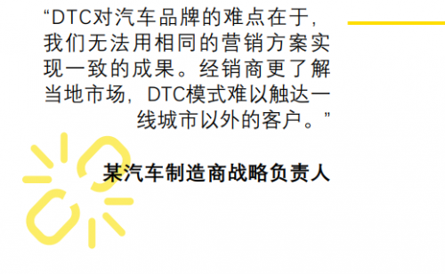 述信科技携手Forrester发布DTC报告，寻找中国DTC之路