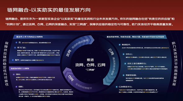 中国企业家博鳌论坛公布新型实体企业陈述 诠释实体经济高质量生长
