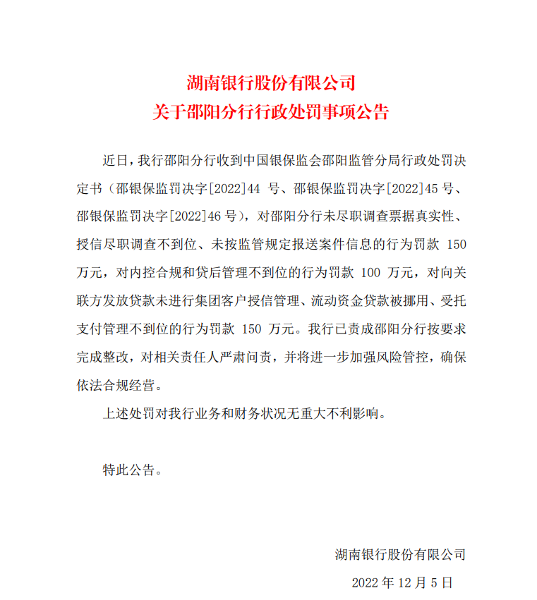  湖南银行邵阳分行合计被罚400万：因活动资金贷款被调用等