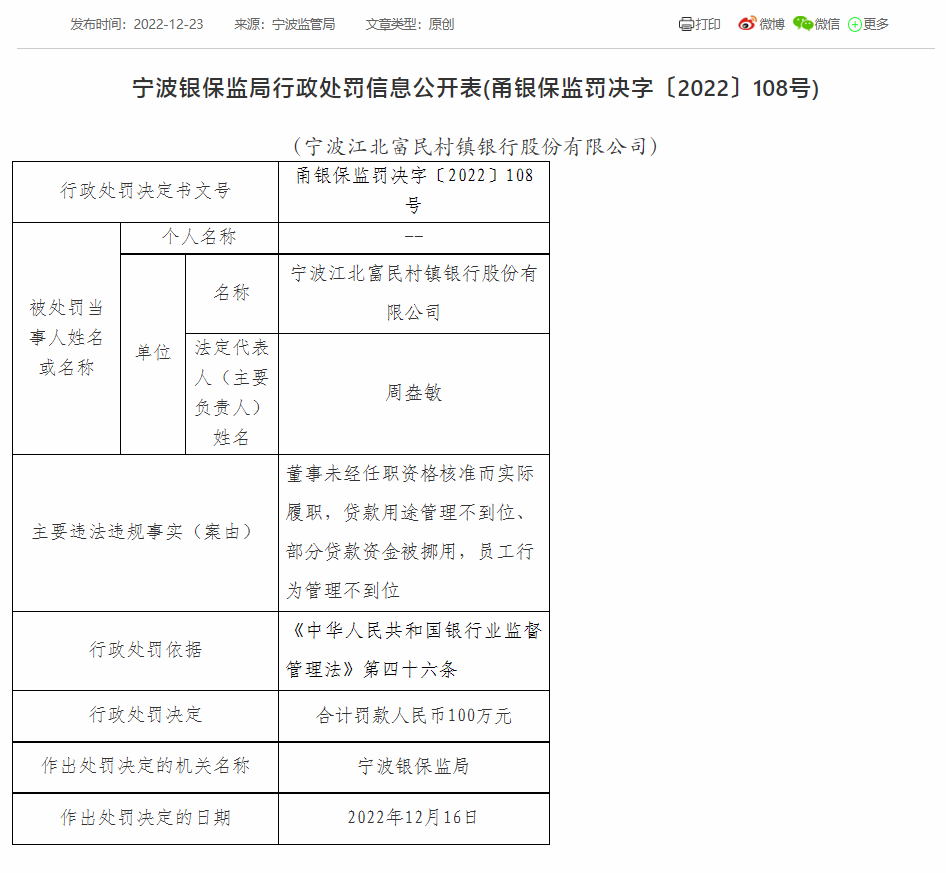  宁波江北富民村镇银行因贷款用途打点不到位等被罚100万