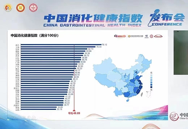 中国消化健康指数发布 为推进消化领域整体防治水平提供证据支持