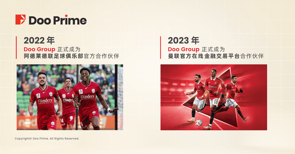Doo Prime 勇夺 Followme 2022 年度 “最具成长交易商” 大奖