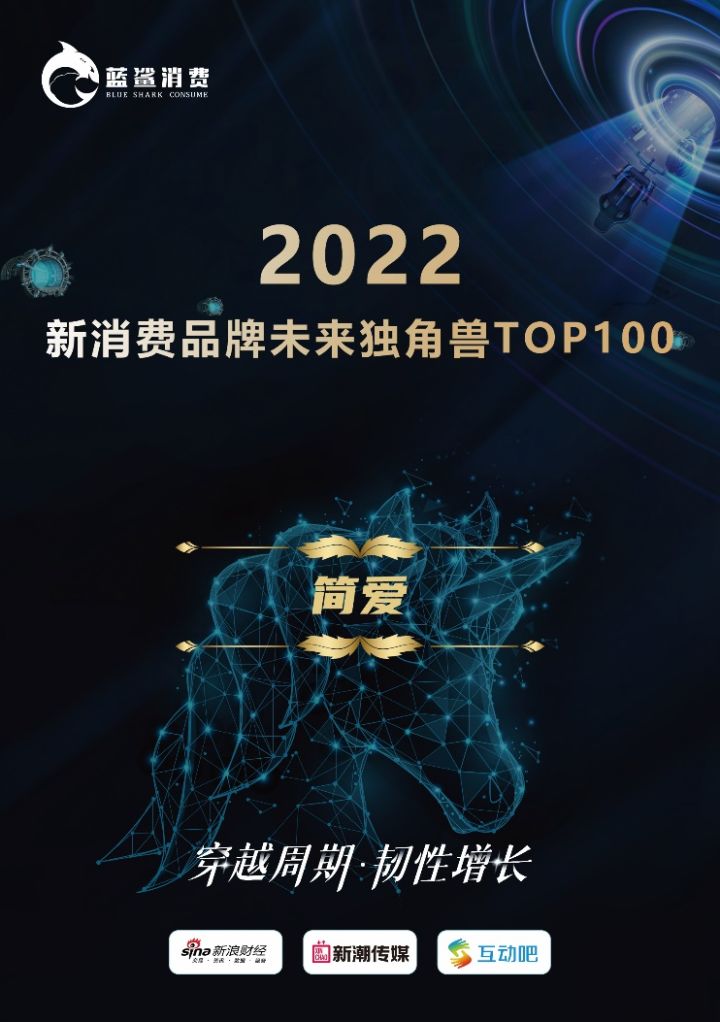 韧性增长 简爱获“2022新消费品牌将来独角兽TOP100”